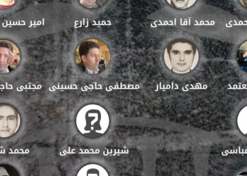 Hacktivist Group Reveals Identities Of Several IRGC Hackers