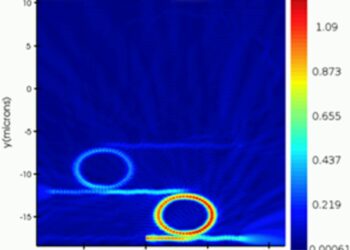 Emerging technologies to improve thermometry reliability