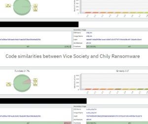 Vice Society ransomware gang is using a custom lockerSecurity Affairs