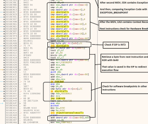 GuLoader implements new evasion techniquesSecurity Affairs
