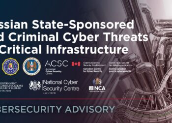 CISA, FBI, NSA, and International Partners Issue Advisory on Demonstrated Threats and Capabilities of Russian State-Sponsored and Cyber Criminal Actors