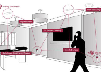 10 things that will be big next year in the IoT – Stacey on IoT