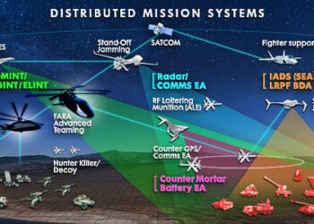 New tools for electronic warfare: multispectral operations and mission-adapting sensors