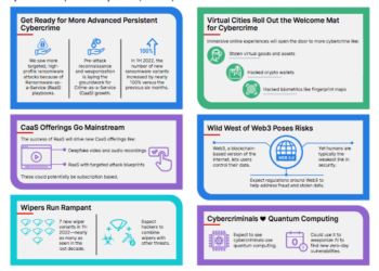 FortiGuard Labs predicts convergence of advanced persistent threat methods with cybercrime 