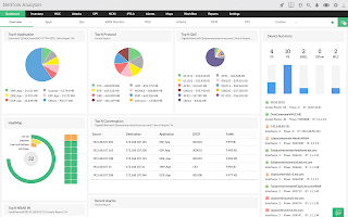 Packet Analyzer Tools