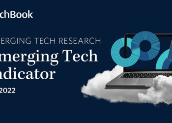 Q2 2022 Emerging Tech Indicator