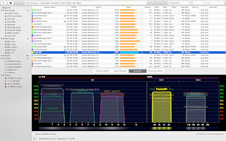 Network packet Analyzer