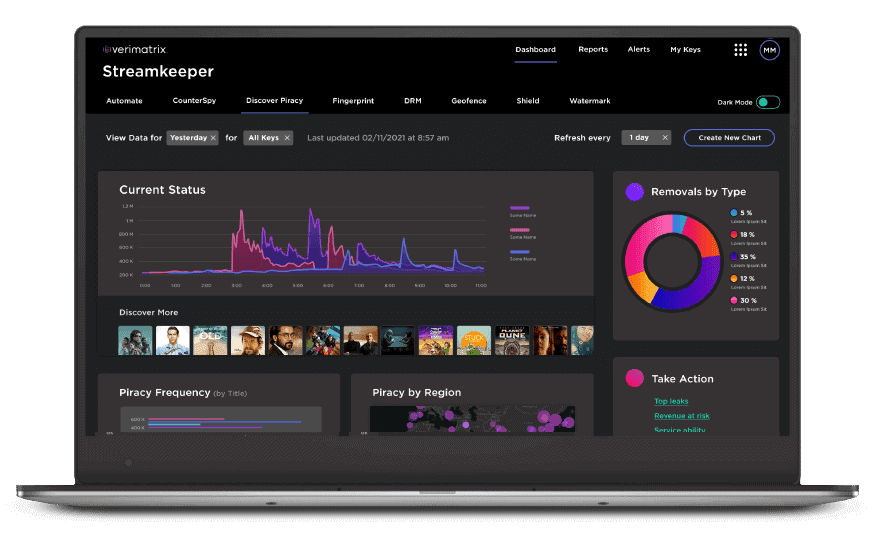 IoT Security software
