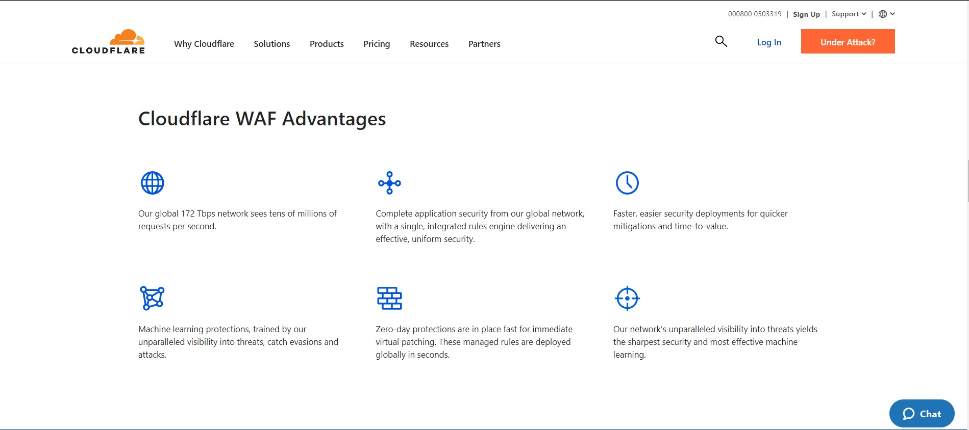 Cloudflare Web Application Firewall