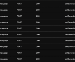 Microsoft confirms Exchange zero-day flaws actively exploited in the wildSecurity Affairs