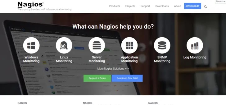 Incident Response Tools