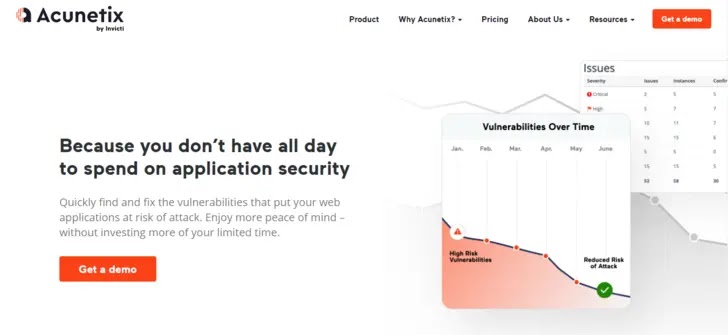 Penetration Testing Companies