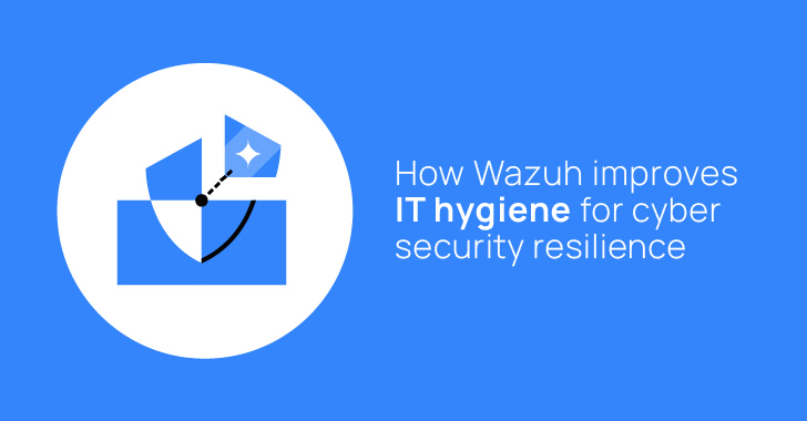 How Wazuh Improves IT Hygiene for Cyber Security Resilience | Cyber Affairs
