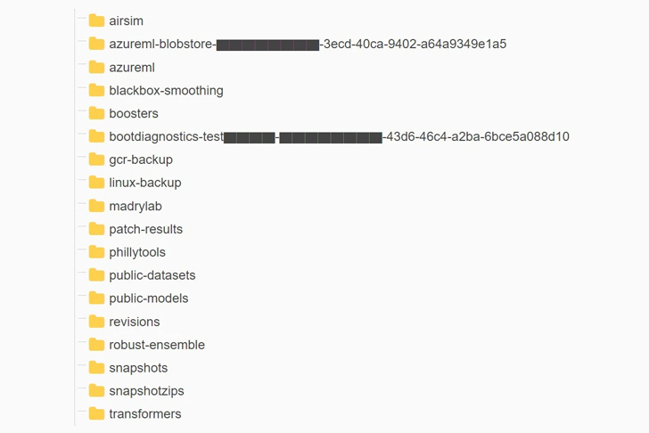 Microsoft AI Microsoft AI