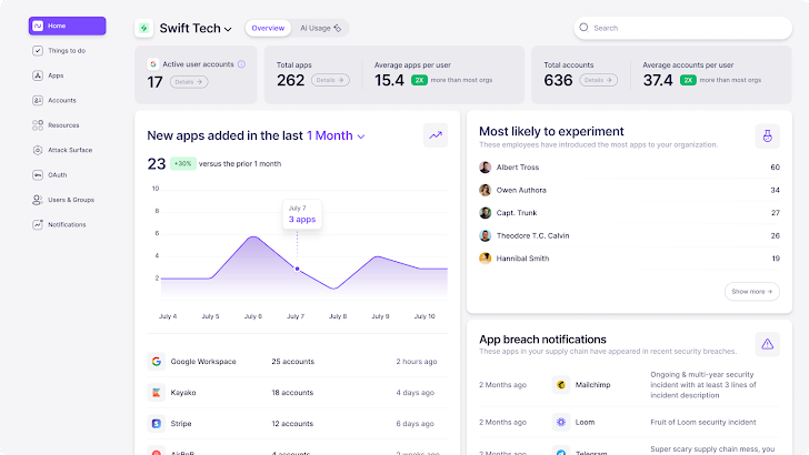 Your SaaS management dashboard in Nudge Security