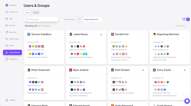 Inventory of SaaS users and apps