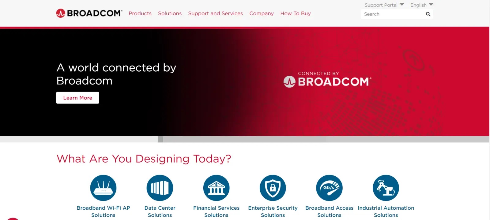 Data Security Providers for Finance