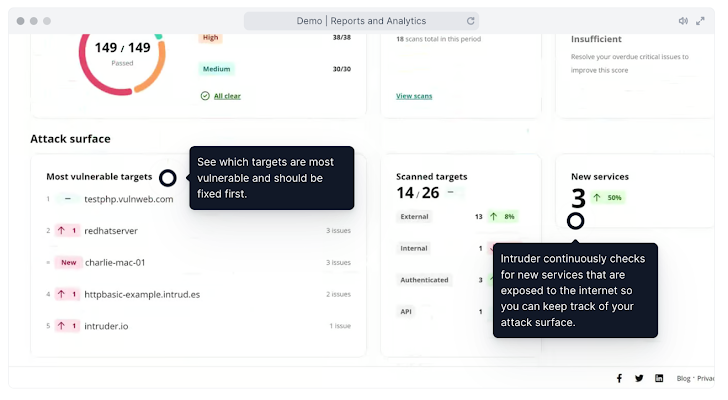 Vulnerability Management