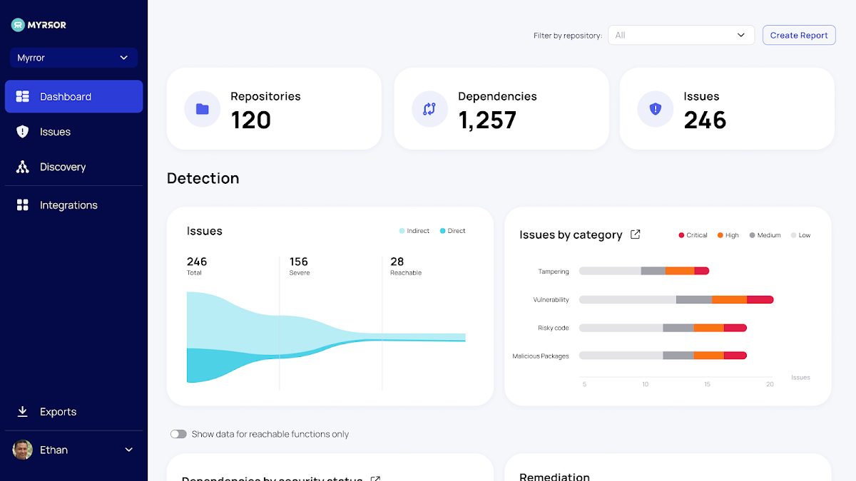 Myrror Security