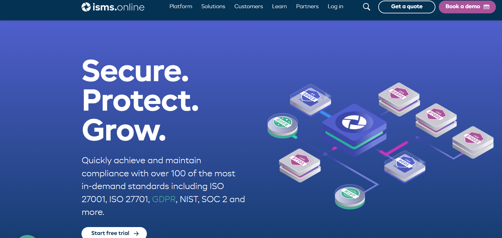 ISO 27001 Compliant Companies