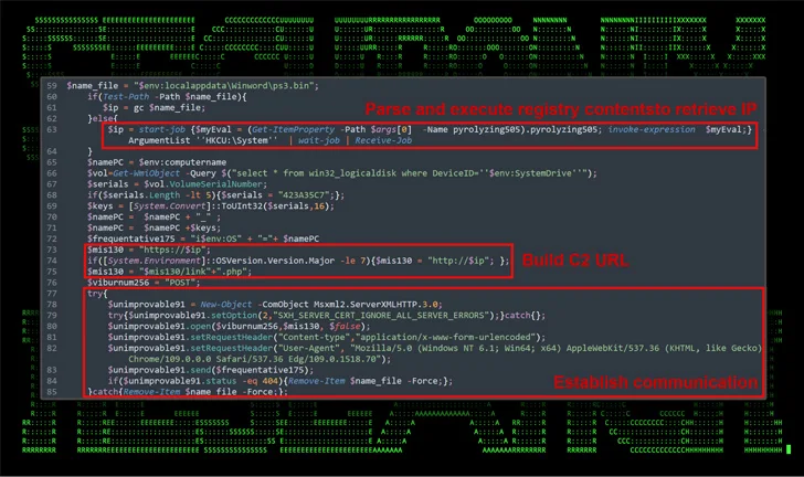 DDoS and Cryptojacking