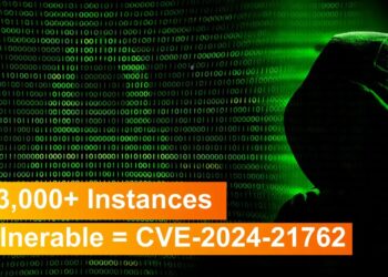 133k+ Vulnerable FortiOS/FortiProxy Instances : Exploitation Starts