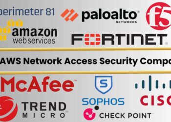 Best AWS Network Access Security Solutions