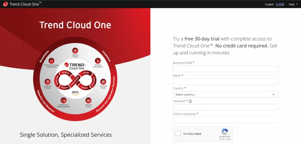 Network Security Solutions for Enterprise