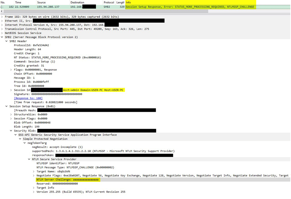 Observed packet capture (PCAP) from the TA577 campaign.