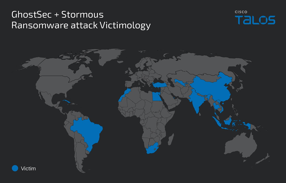 The collaborative operation affected victims across various business verticals, according to disclosures made by the groups in their Telegram channels.(Source: Cisco Talos)