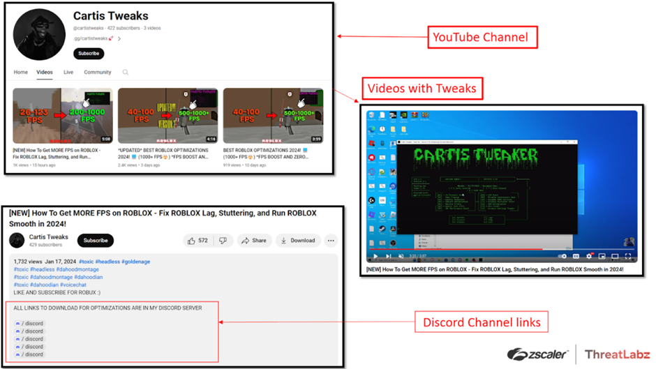 An example of a Tweaks YouTube channel, links to Discord groups, and the Tweaks interface.
