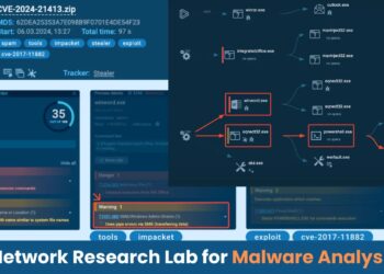 How to Set Up a Network Research Lab for Malware Analysis