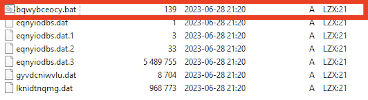 The file with a .bat extension is the malicious payload 