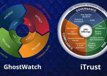 Trustinet Launched 2 New Game-Changing Solutions