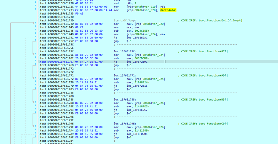 Obfuscated Jumps
