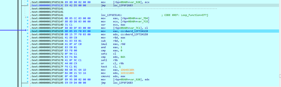 Data Exfiltration